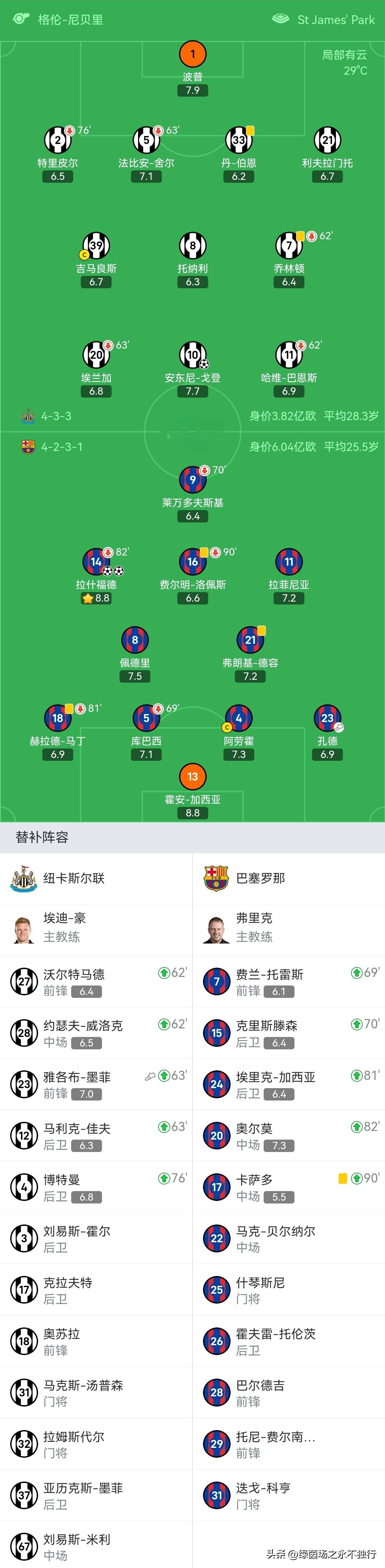 欧超杯倒计时,那不勒斯关键时刻远射贴柱,细节引发关注,气氛紧张,资深球员宣示担当的简单介绍 欧超杯倒计时,那不勒斯关键时刻远射贴柱,细节引发关注,气氛紧张,资深球员宣示担当的简单介绍