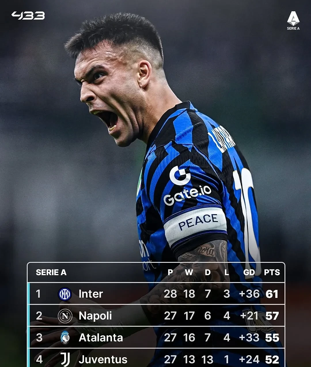 国际米兰迎全明星赛关键赛，集结日造点机会，质疑声仍在，控场能力受关注的简单介绍