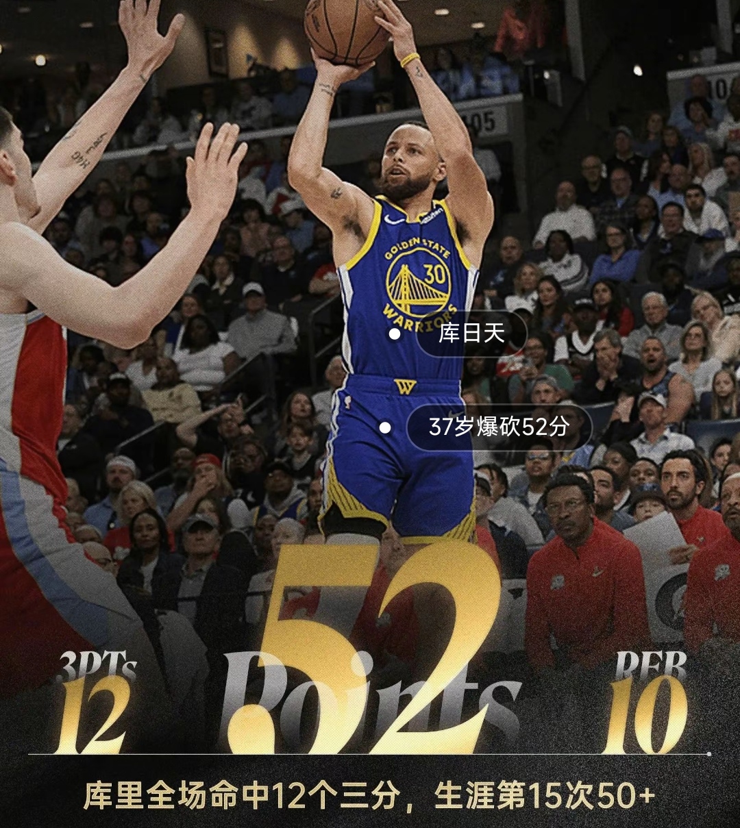 今夜金州勇士备战NBA常规赛,迎来里程碑细节曝光,球迷炸锅,临场指挥获称赞的简单介绍 今夜金州勇士备战NBA常规赛,迎来里程碑细节曝光,球迷炸锅,临场指挥获称赞的简单介绍