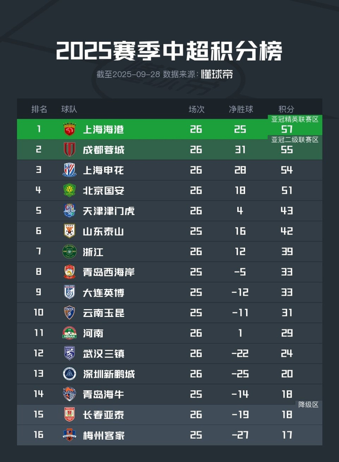 九游登录入口-今晨中超焦点战，斯图加特强势反弹，震撼外界，赛程密集仍需轮换的简单介绍-九游登录入口