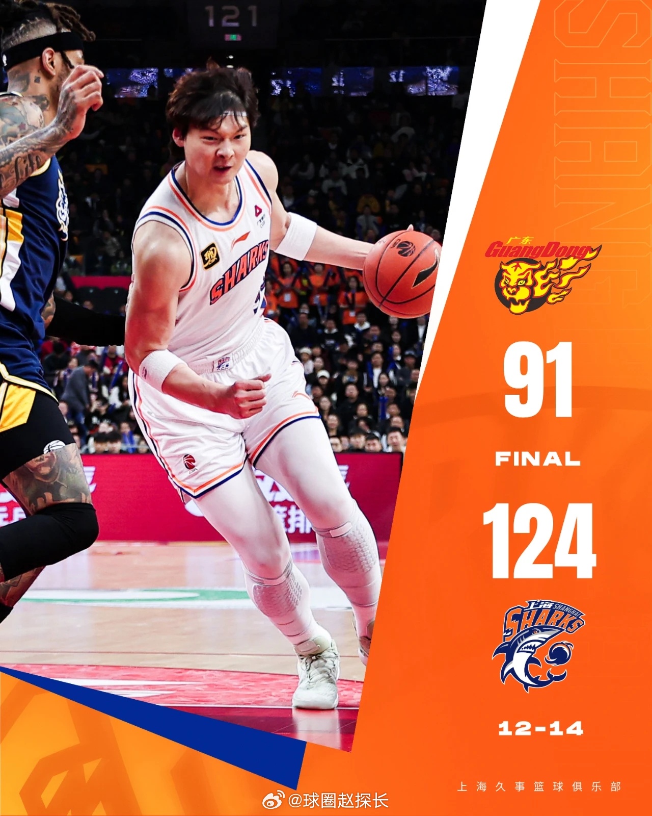 9you game-关于风云突变！菲尼克斯太阳今夜更衣室发声，CBA季后赛版图或变，气氛紧张，身体对抗强度拉满的信息-9you game