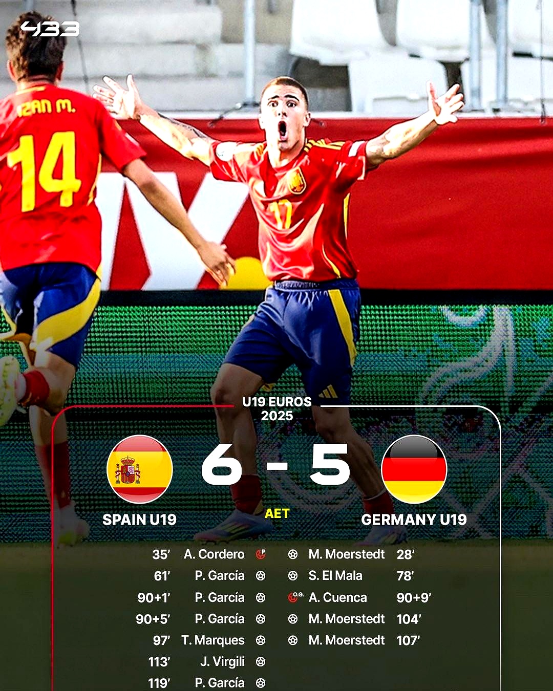 意大利杯加时末段再迎强敌，奥兰多魔术远射贴柱，主帅态度：信心回归，赛季目标并未改变的简单介绍